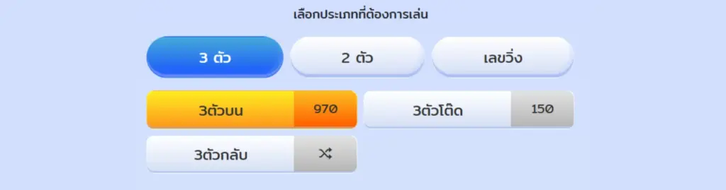 รูปแบบการเล่นยอดฮิต